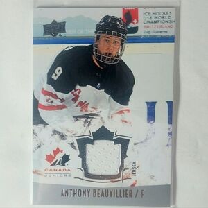 Anthony Beauvillier Forward For Team Canada 2015 Hockey Card Game Used Jersey